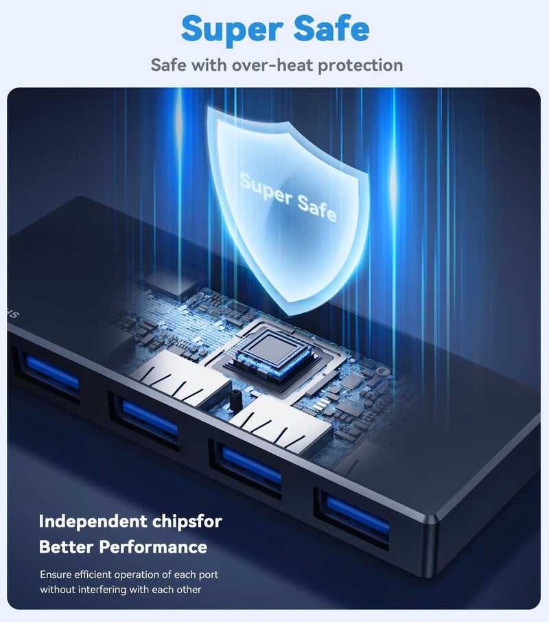 IVIIN محور USB 3.0، موزع USB 4 منافذ، محول محمول متعدد المنافذ لمركز البيانات للكمبيوتر المحمول، Xbox، محرك فلاش، HDD، وحدة التحكم، الكاميرا، لوحة المفاتيح، الفأرة لنظام Windows، Mac OS، الكمبيوتر الشخصي، غير مصمم لشحن الأجهزة - أسود - Image 5